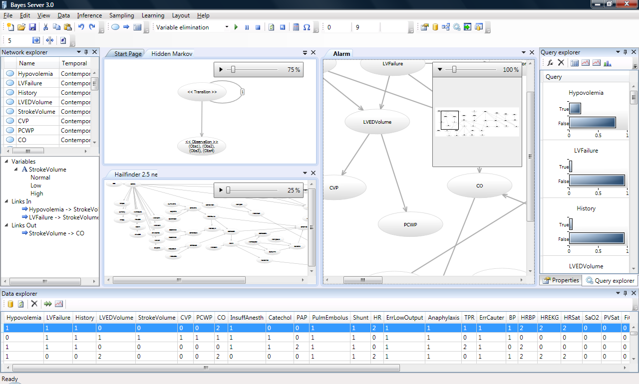 Bayesian network user interface