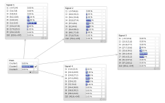 Discretization