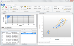 Parameter learning