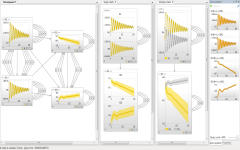 Time series views
