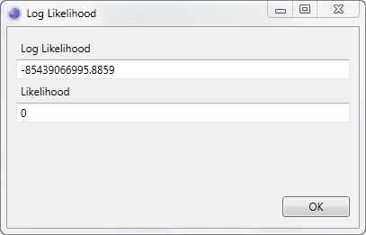 Log Likelihood Zero