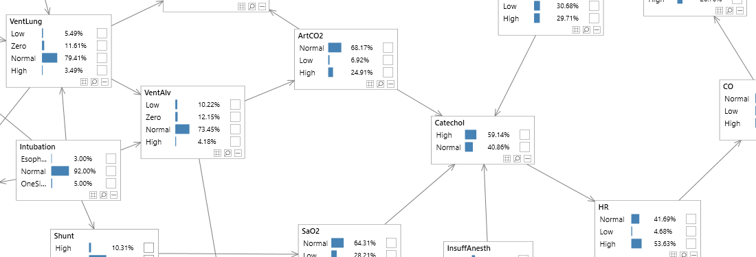 Bayes Net Software – Norsys – DCZCWE