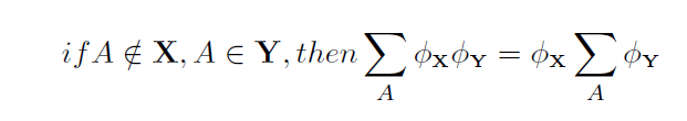 Distributive Law