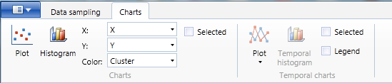 Exercise Data Sampling Chart Settings