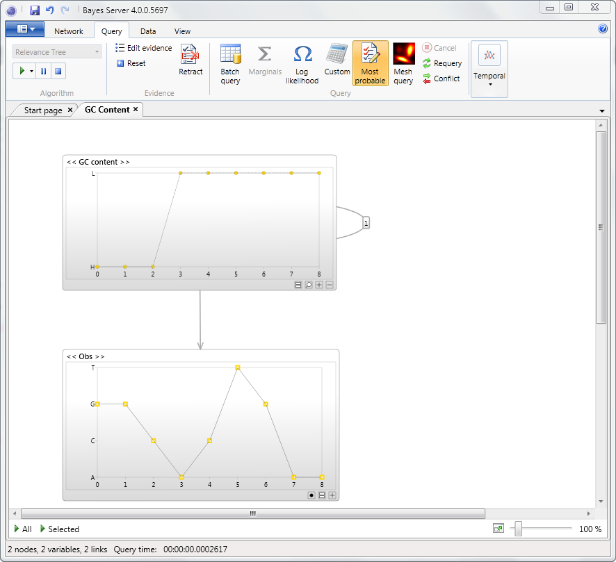 Exercise Most Probable SequenceMPE