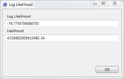 Log Likelihood