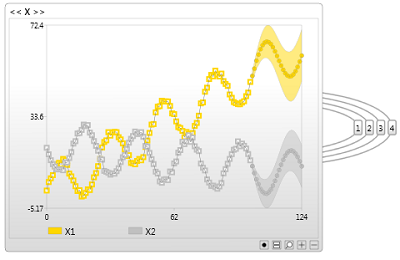 Slideshow Time Series 4