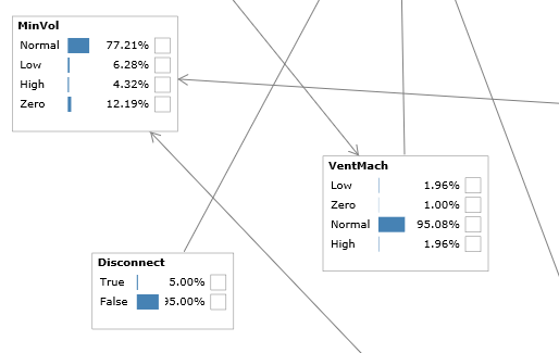 Bayesian networks live in the browser