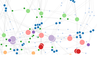 Bayesian network force directed layout animation