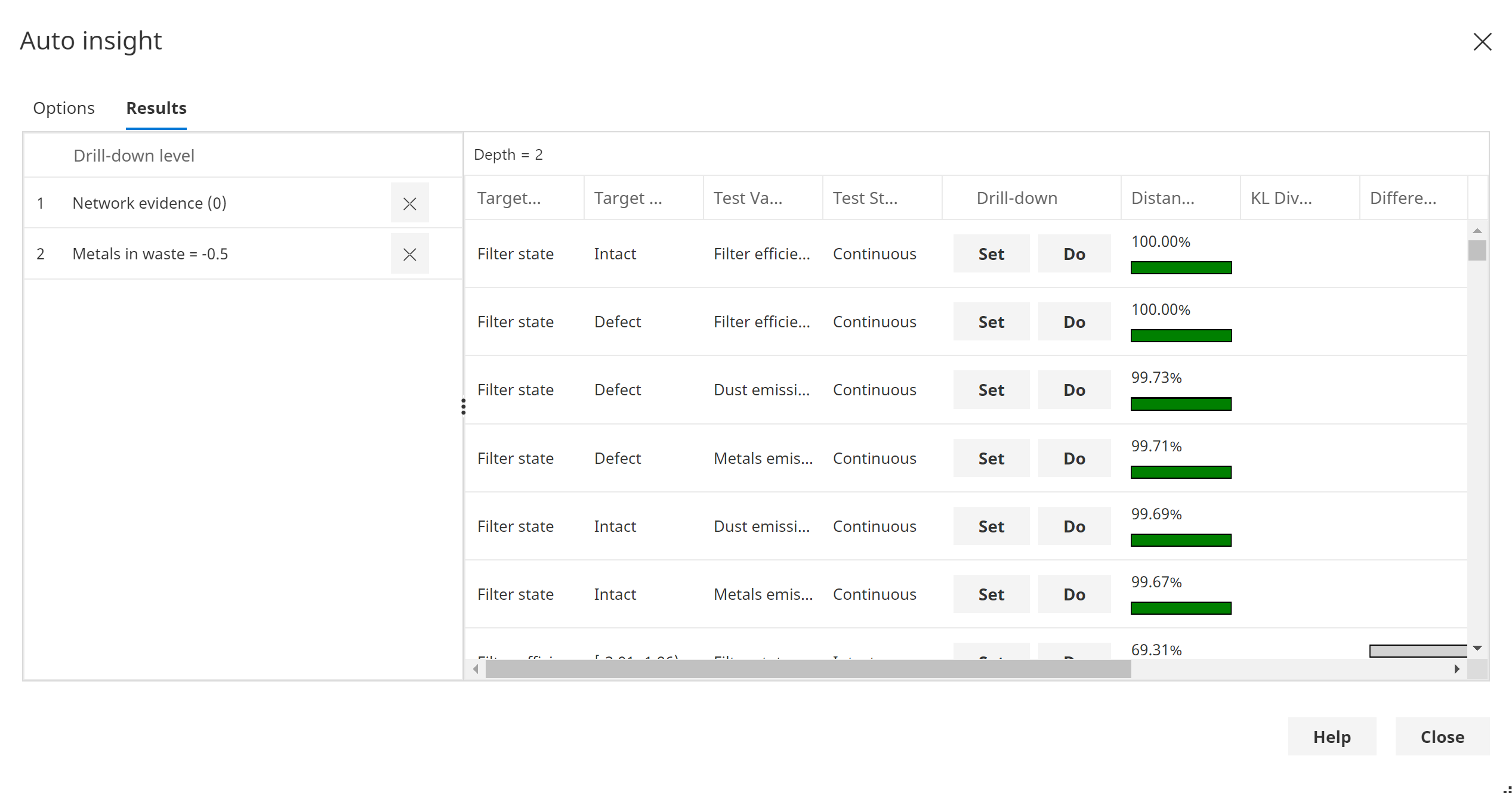 Automated insight tool