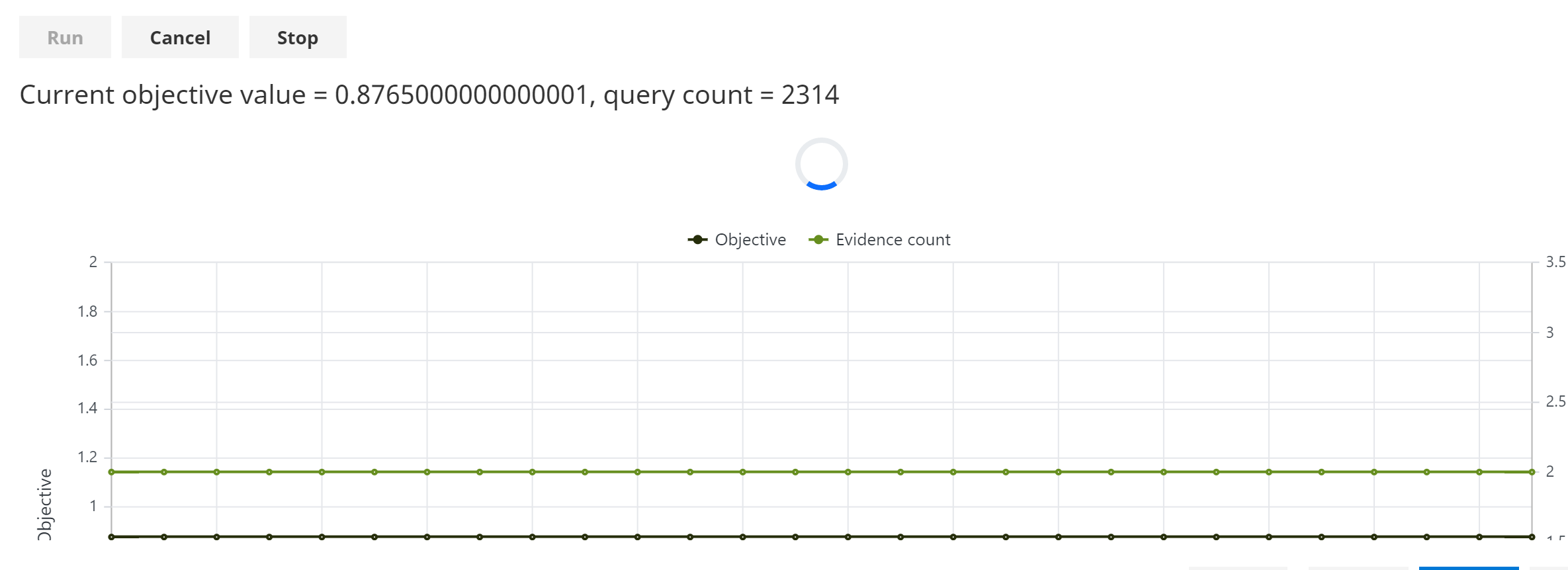 Causal Optimizer in progress