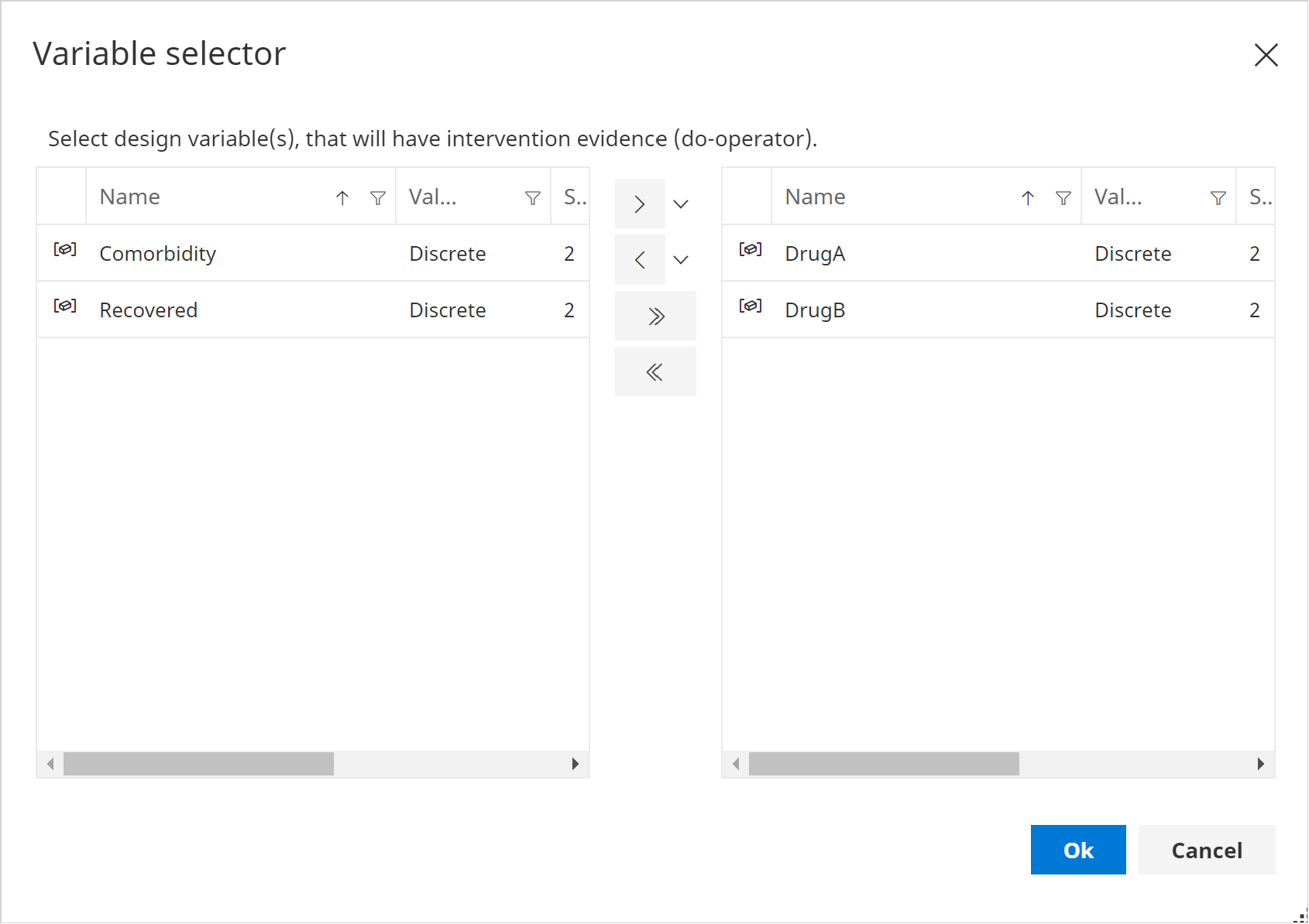 Intervention Variable Selector