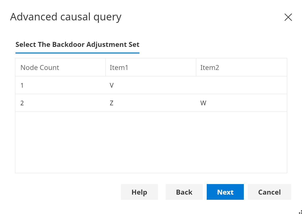 Backdoor adjustment sets