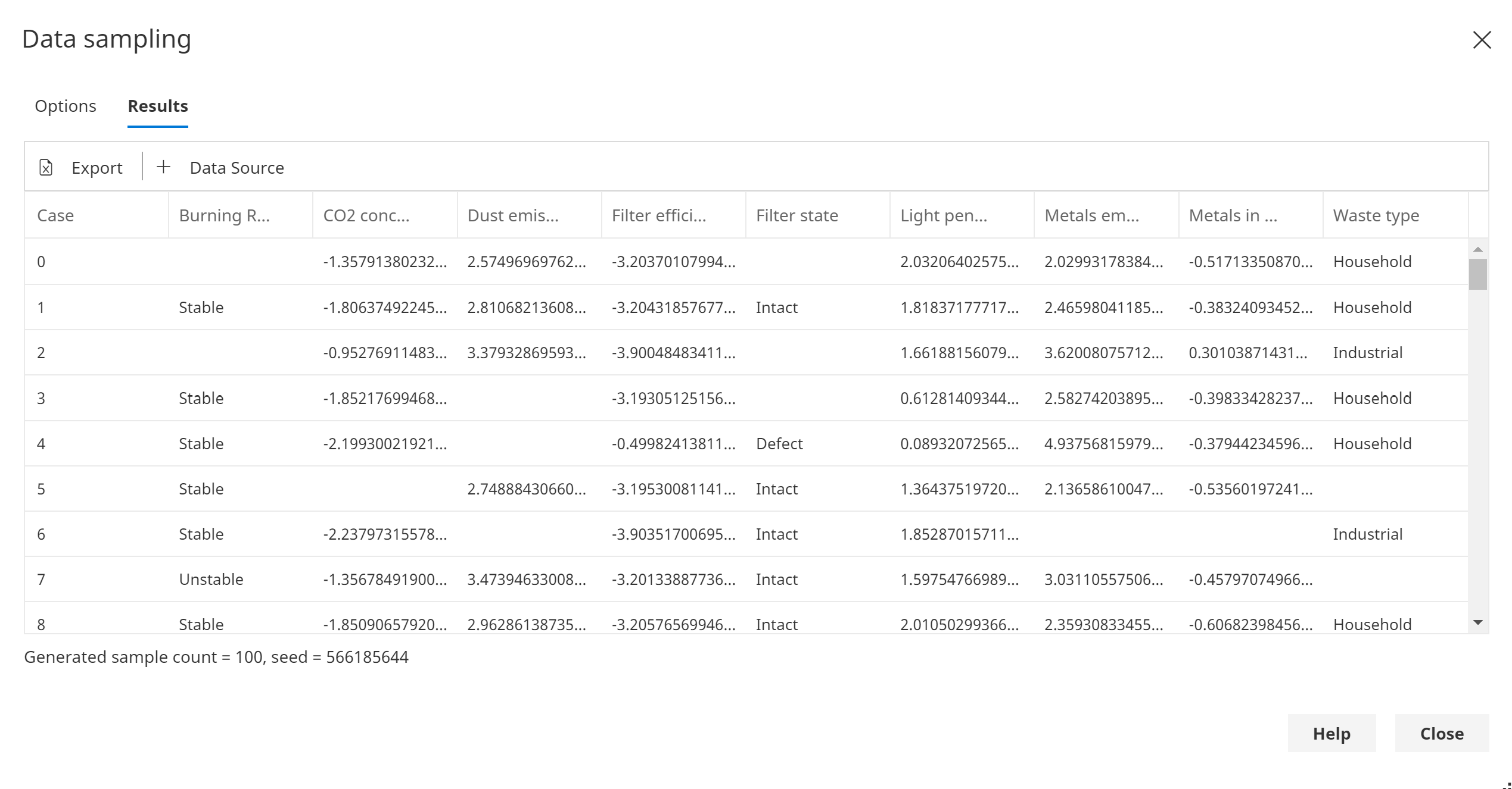 Data sampling