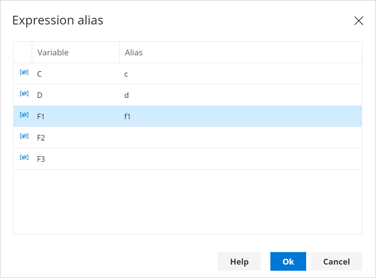 Expression aliases