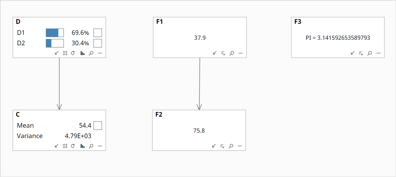 Query all nodes