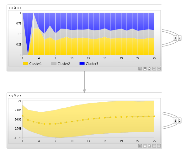 Hybrid inference