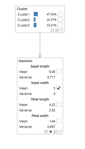 Mixture model with a multi variable node