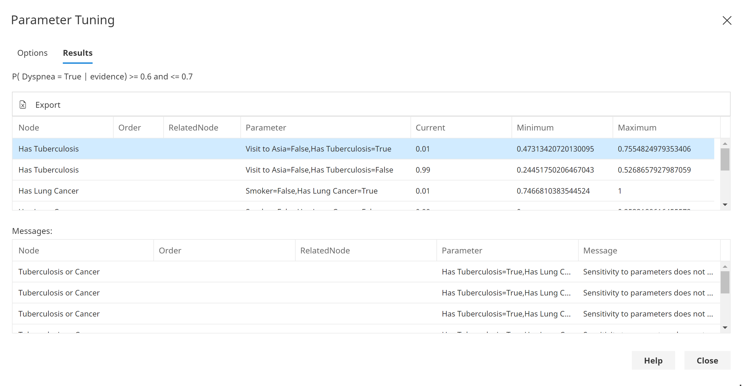 Parameter tuning