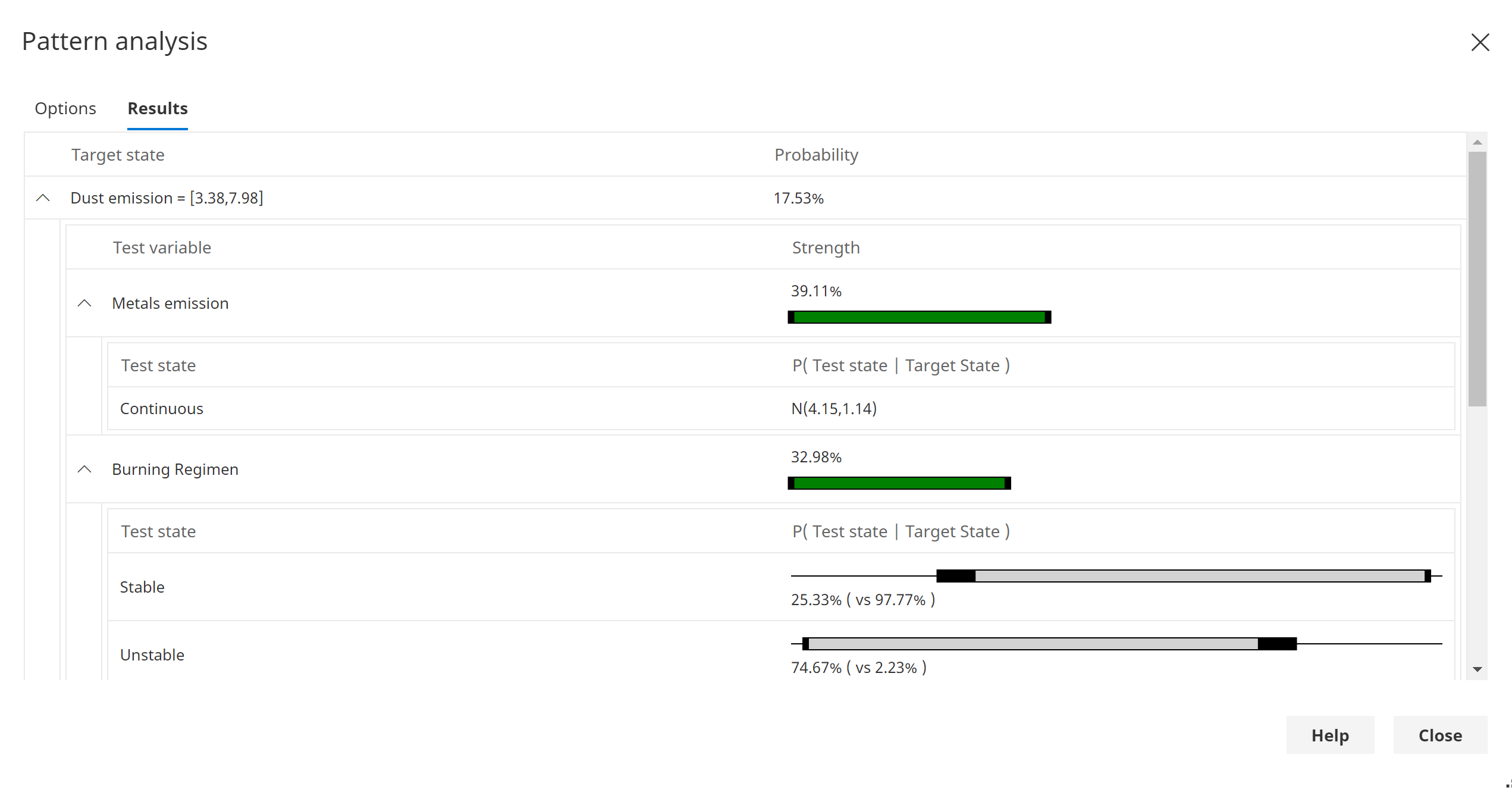 Pattern analysis continuous