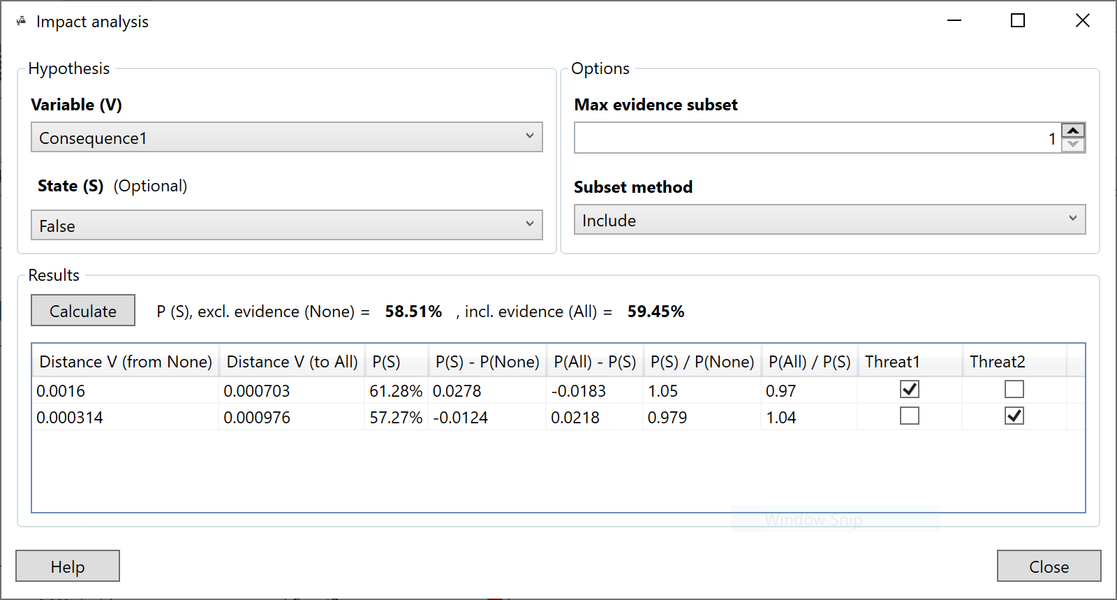 Impact analysis