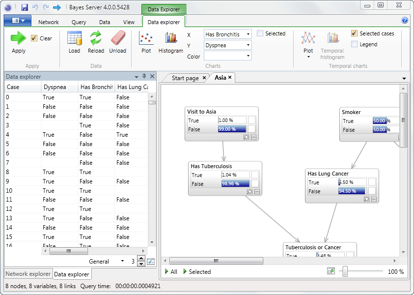 Data explorer