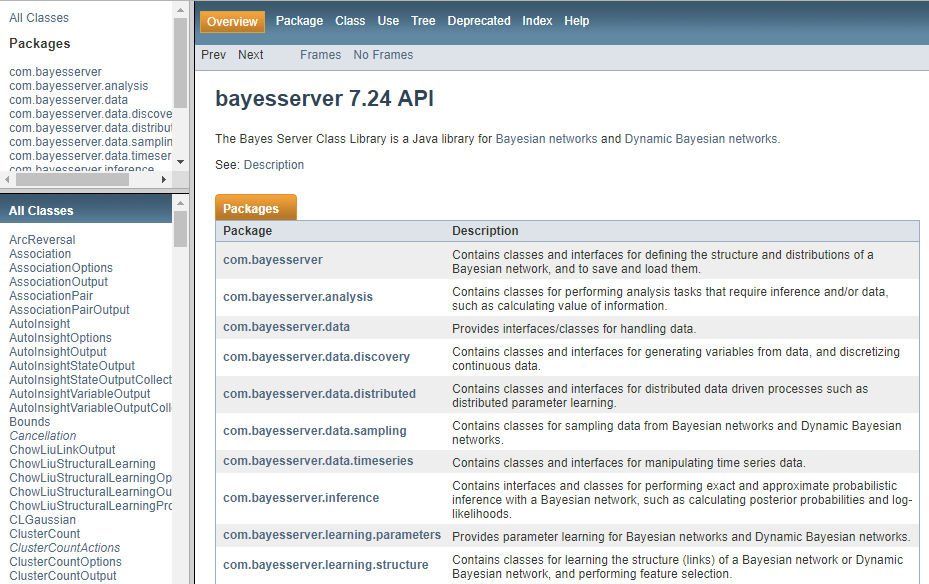 Bayes Server Java API docs