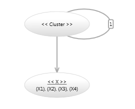 Bayesian network hidden Markov model