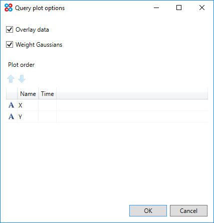 Mixture model query plot options